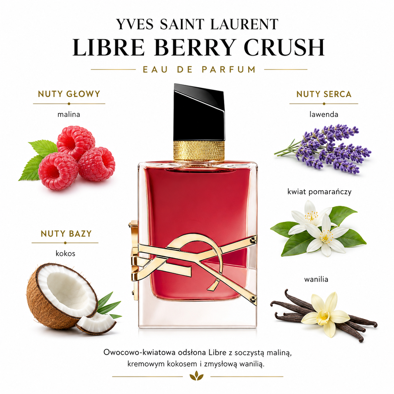 Yves Saint Laurent Libre Berry Crush